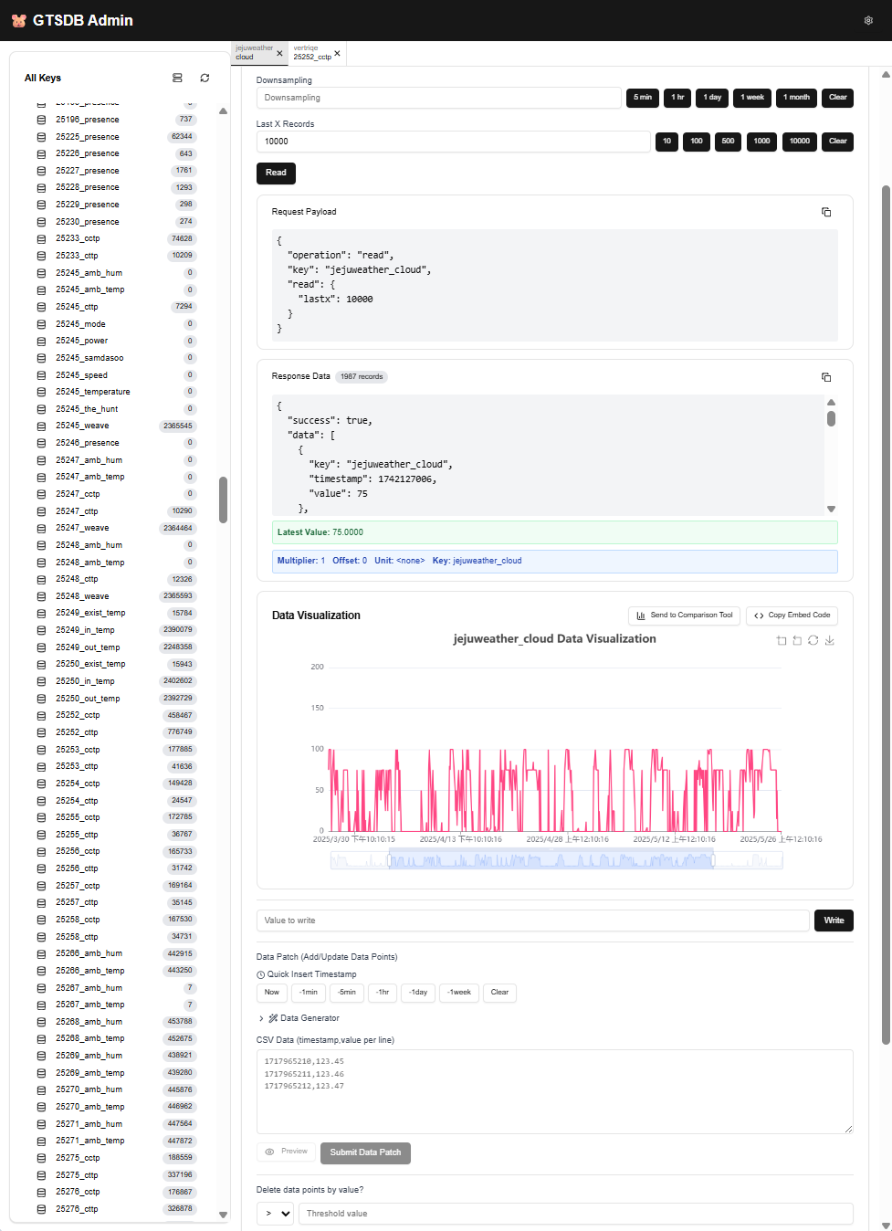 GTSDB Admin Interface